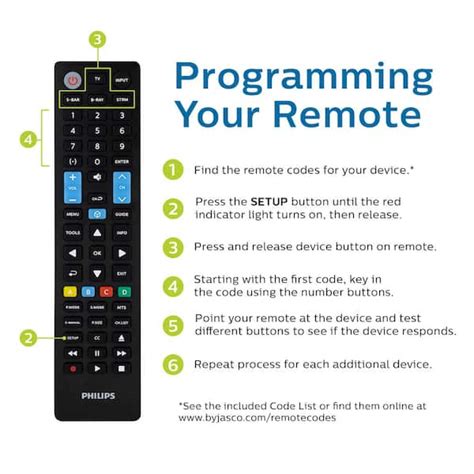 How to Program Philips Universal Remote (Step by Step) How To Do Topics
