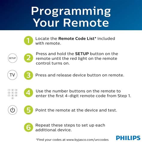 How to Program a Philips Universal Remote 11 Steps