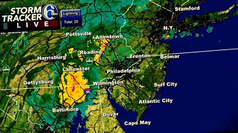 philly live doppler radar