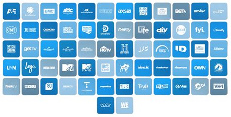 philo tv channels list 2021