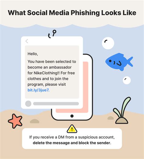 phishing examples