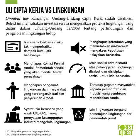 phk di uu cipta kerja