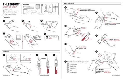 phlebotomy procedure code