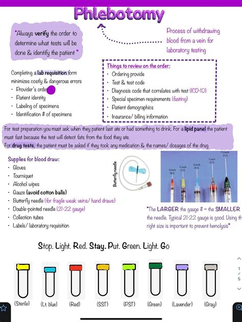 phlebotomy study guide
