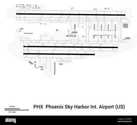 phoenix sky harbor iata code
