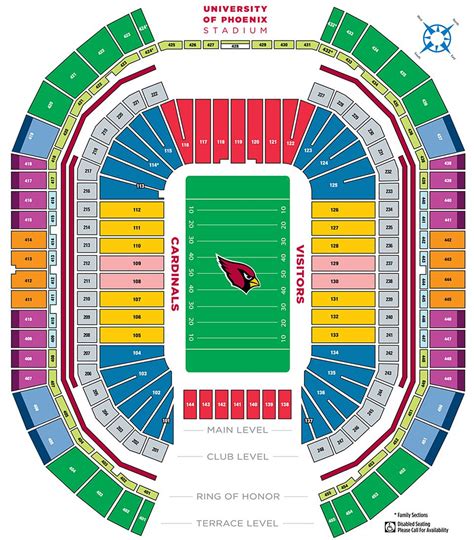 phoenix stadium seating chart