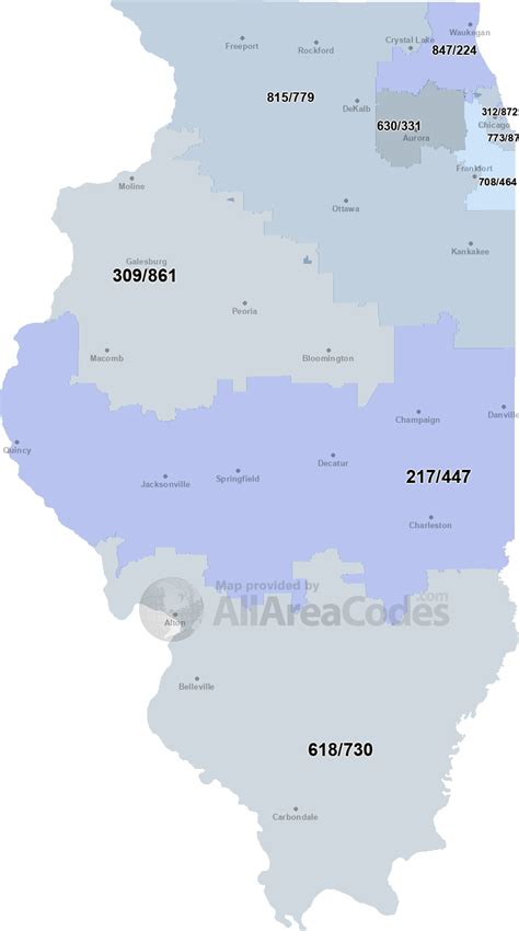 Phone Area Code For Montgomery Illinois