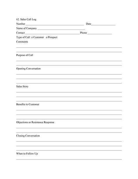 phone conversation documentation template