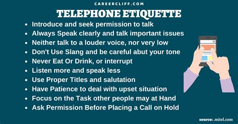 Phone Etiquette Example Conversation