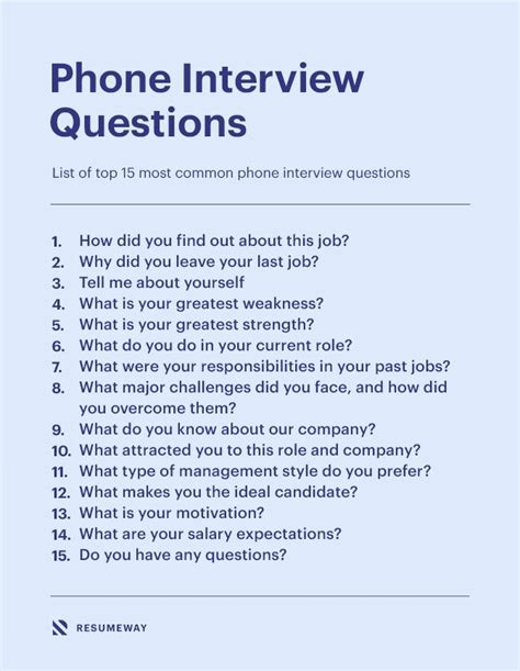 Common Phone Interview Questions and Best Answers Phone interview