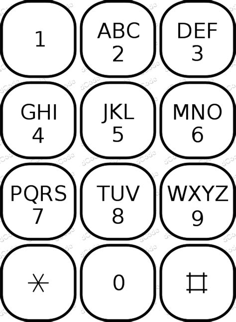 phone keypad code