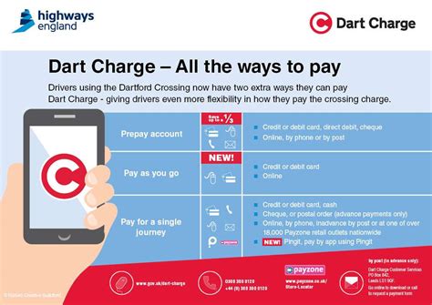 phone number dart charge