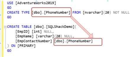 phone number data type in sql server