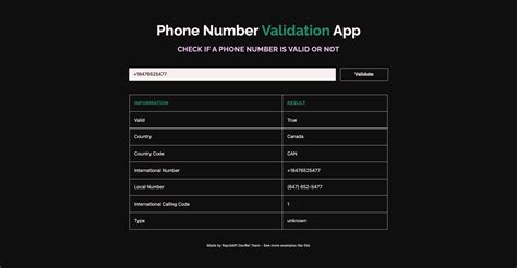  62 Most Phone Number Validation Appian In 2023