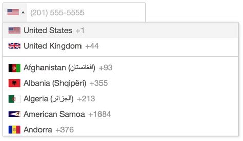 phone number validation with country code