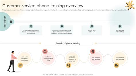 phone training
