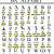 phonetic alphabet symbols chart