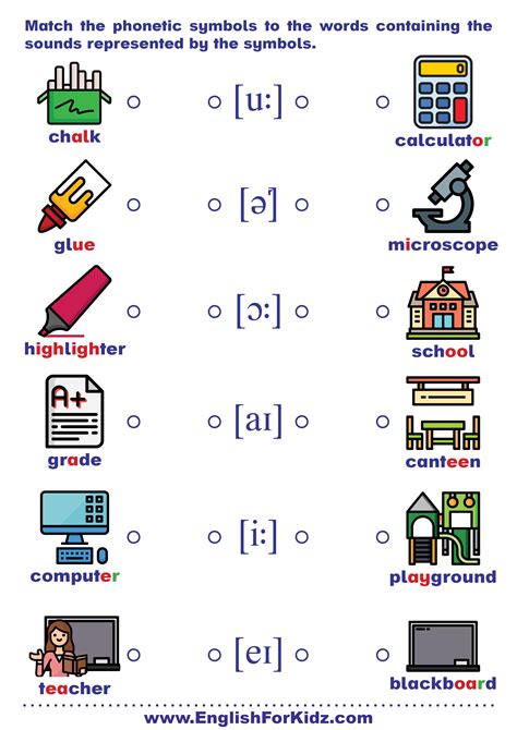 phonetics exercises for beginners
