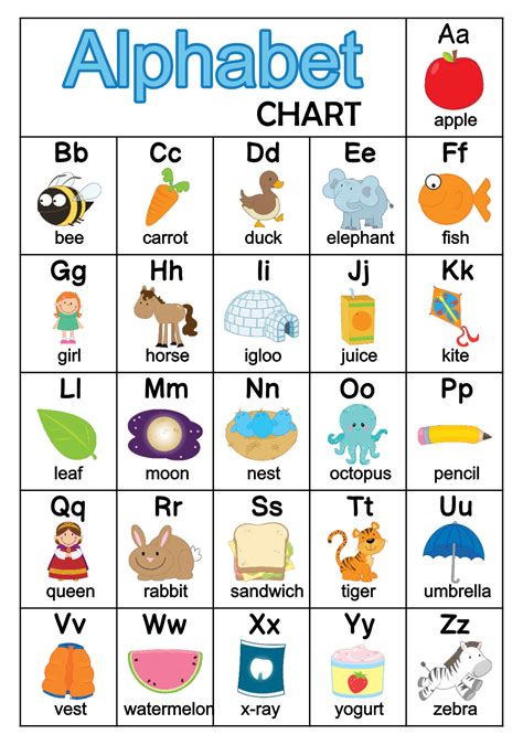 Phonics Flashcards Printable Pdf: A Helpful Tool For Teaching Young Learners