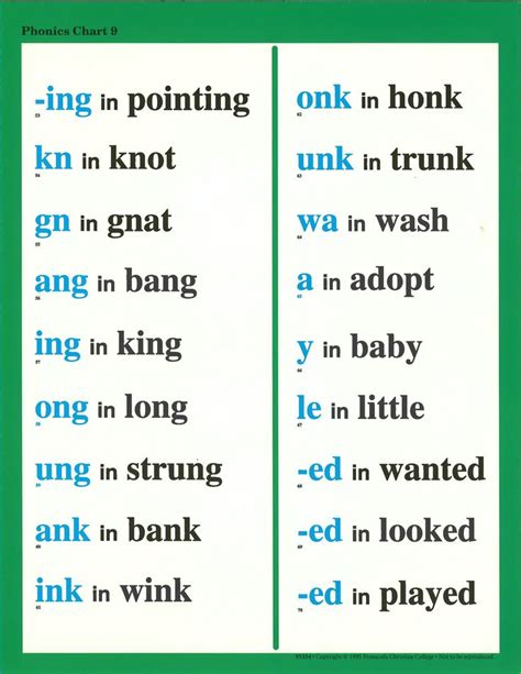 Phonics Chart 9