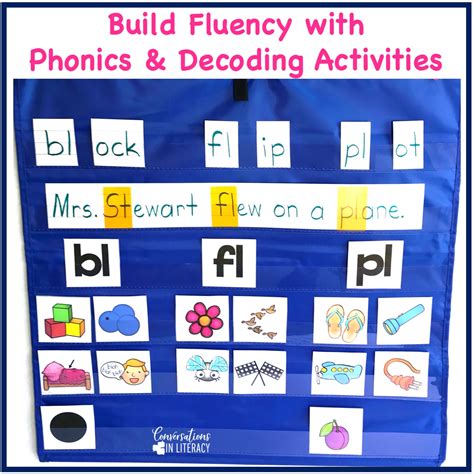 Phonics Decoding Activities