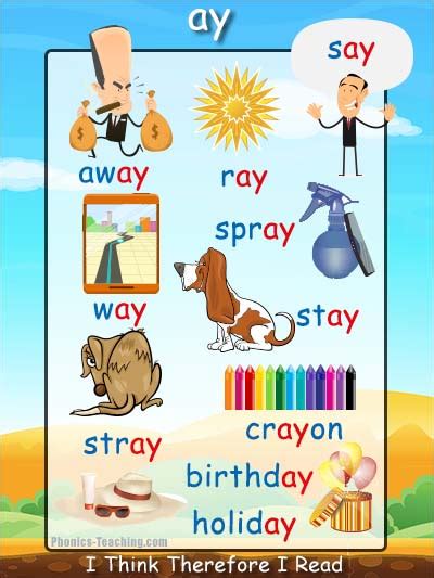 Phonics Using Ay
