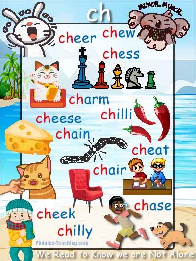 Phonics Words Containing Ch
