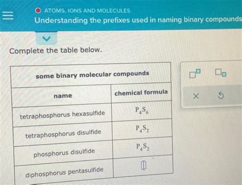 phosphorus disulfide formula