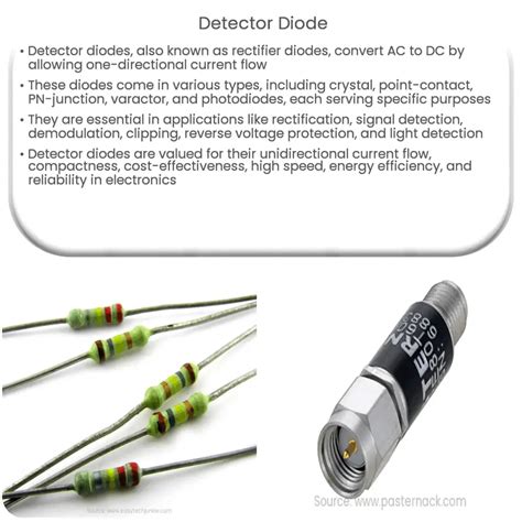 Photo Diode Is Used In The Detection Of