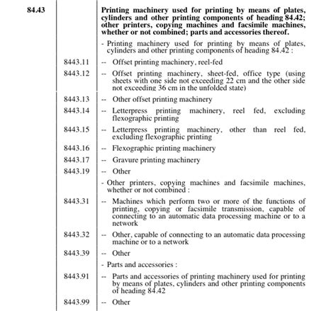 Photo Printer Hs Code