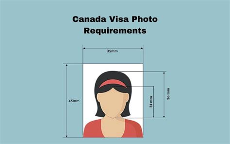 photo size for canada visa