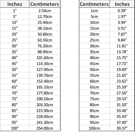 photo sizes inch to cm