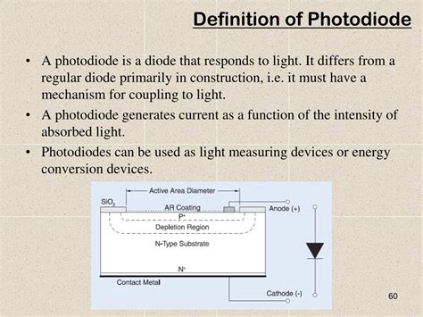 Photodiode Function Definition