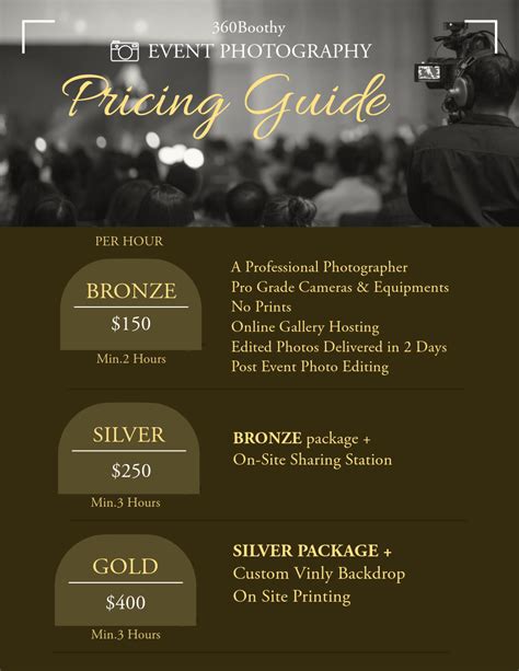 photography package options