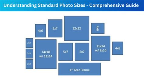 Photography Sizes