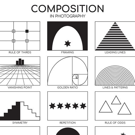 photography tips collection guide tutorial tutorial guide examples examples