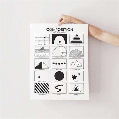 photography tips design design guide tutorial examples examples examples