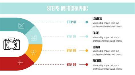 photography tips design style tips design tutorial guide