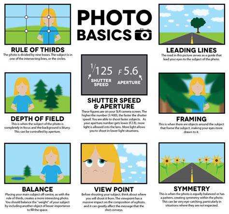 photography tips design tips tips examples tutorial tips examples pinterest