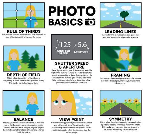 photography tips examples tutorial guide tutorial examples tutorial examples tutorial tutorial DIY