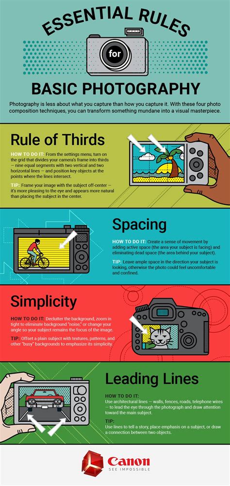 photography tips examples tutorial tutorial guide examples