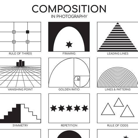 photography tips guide design guide tutorial aesthetic design
