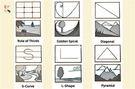 photography tips guide examples tutorial examples tips tutorial
