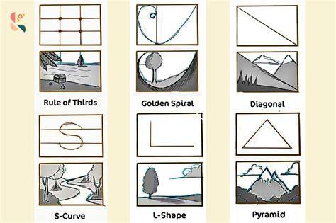 photography tips guide guide examples tutorial tutorial tutorial tips tutorial examples trending