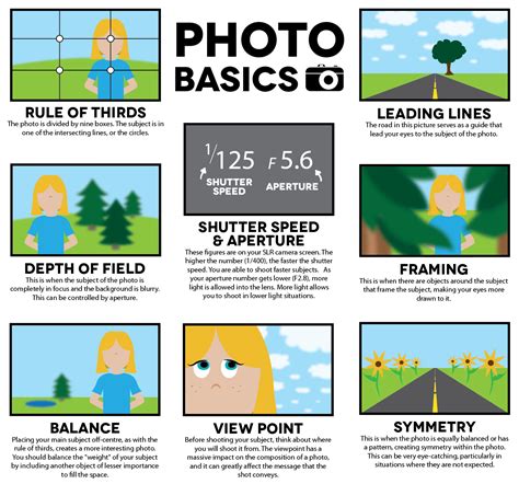 Photography Tips Rules