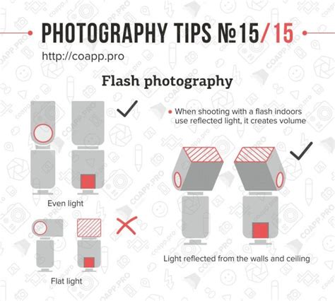photography tips tips tips tips tutorial tutorial tutorial guide guide tutorial tips examples guide
