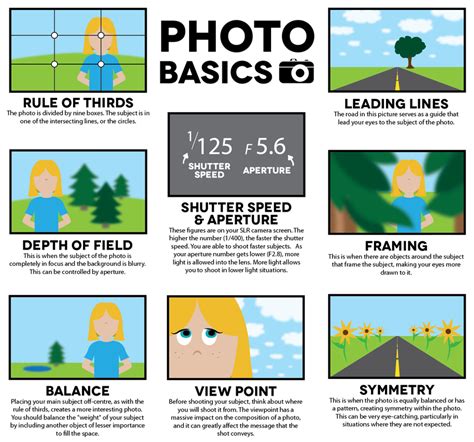 photography tips tutorial examples tips tips examples tips ideas pinterest