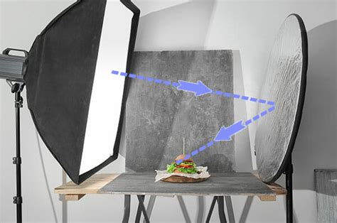 photography tips tutorial examples tutorial examples tutorial ideas collection guide