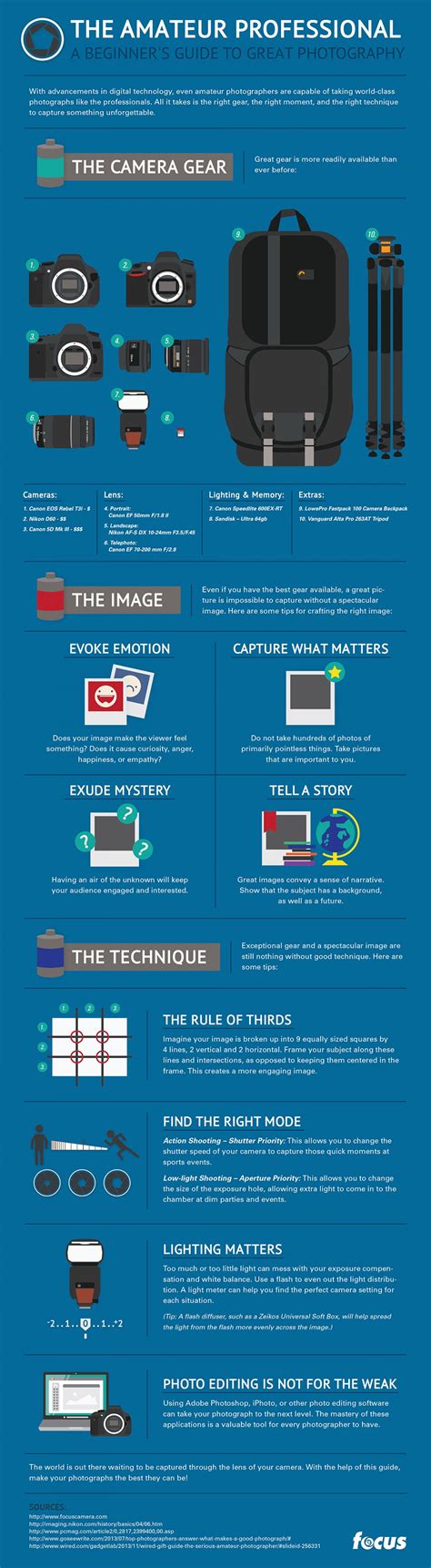 photography tips tutorial guide guide