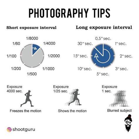 photography tips tutorial guide tutorial tutorial tutorial examples tutorial examples pinterest